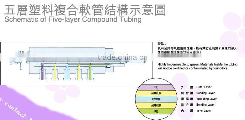 flat cosmetic tube for bb cream,bb cream packaging tubes