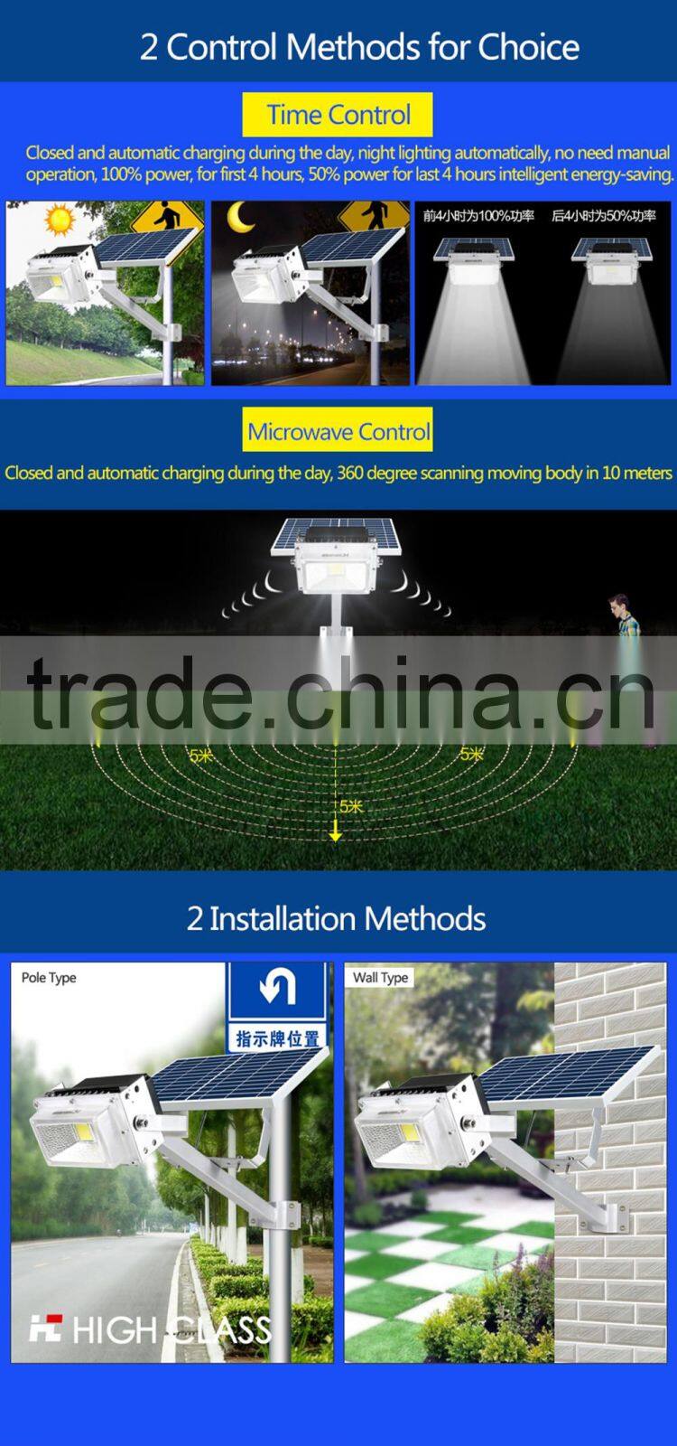 Outdoor Waterproof IP65 10W 15W Time Mcirowave Sensor Control LED Solar Street Lamp