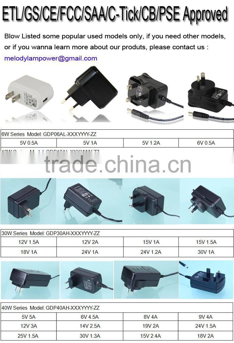 UL 12V 1A 12W AC DC Power Adapter for LCD Monitor