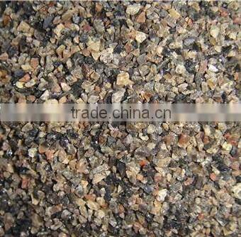 China leading stone crushing & screening plant