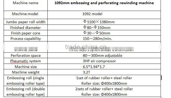 1092mm Tissue Paper Rewinding Machine (Embossing & Perforating)/toilet paper rewinder machine/ bobbin cutter