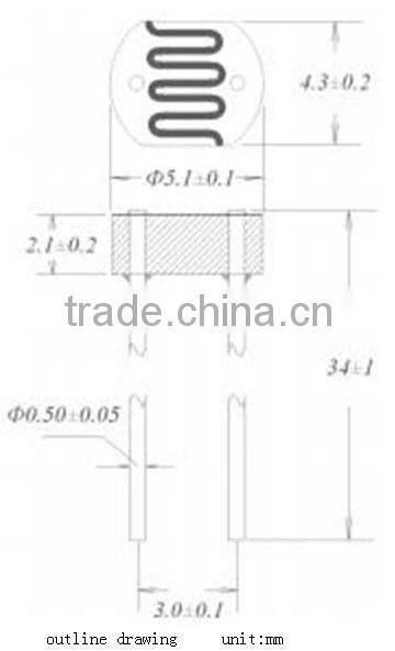 hot selling High Senstivity Good Reliability and Spectral Characteristic CDS Photoresistor Quick Reaction SpeedCDS Photocell