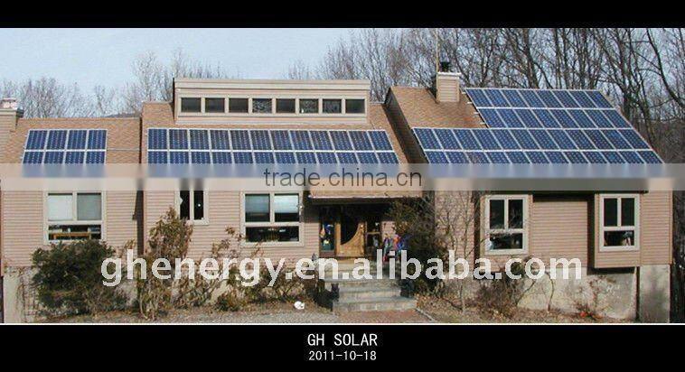 solar panel companies in zhejiang