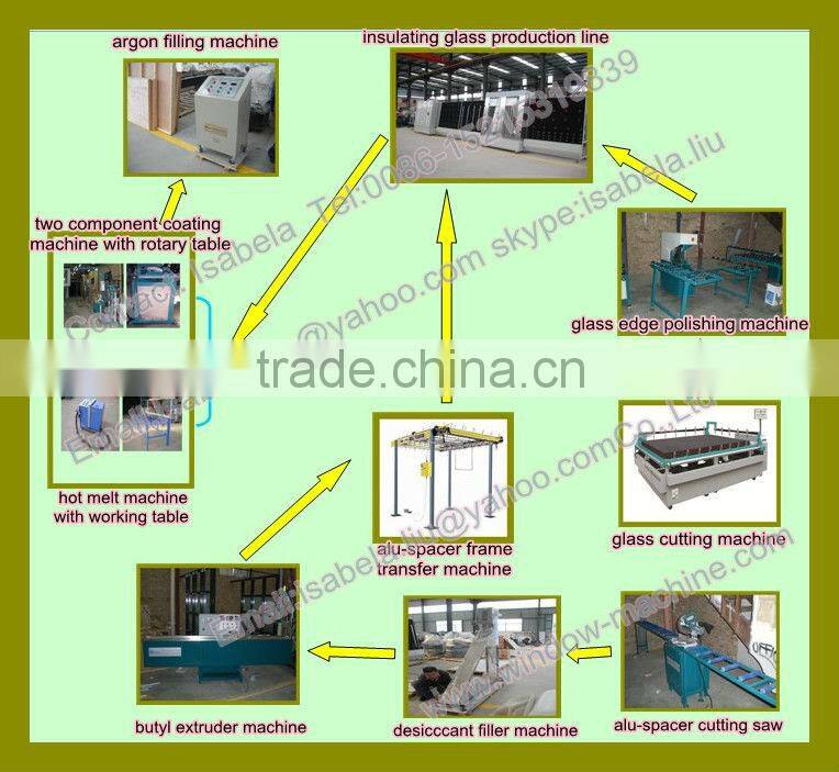 hotmelt extruder for making insulated glass/double glass machine/insulating glass machine (RDJ-B)