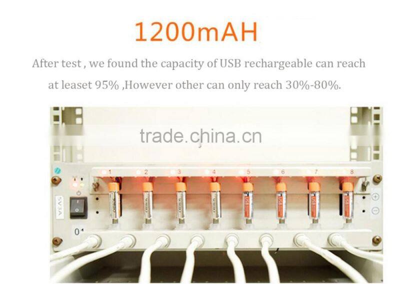 Hot AA 1.5V USB battery rechargeable lithium ion battery for toy car