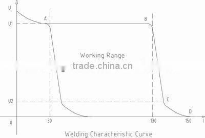 arc welding generator manufacturer