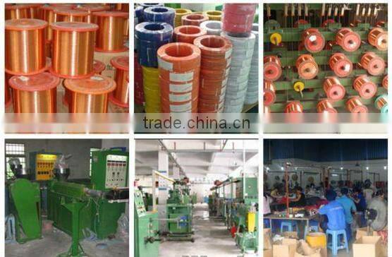 copper conductor pvc insulated wire