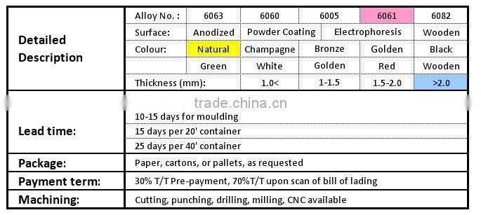 6061 T6 Aluminum Timber walkway