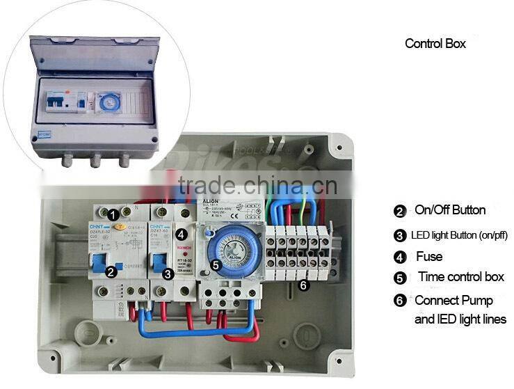 Swming pool equipment for Pipeless integrative filtration equipment