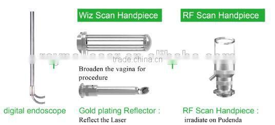 40W RF Tube with Vaginal Rejuvenation Fractional CO2 Laser Equipment