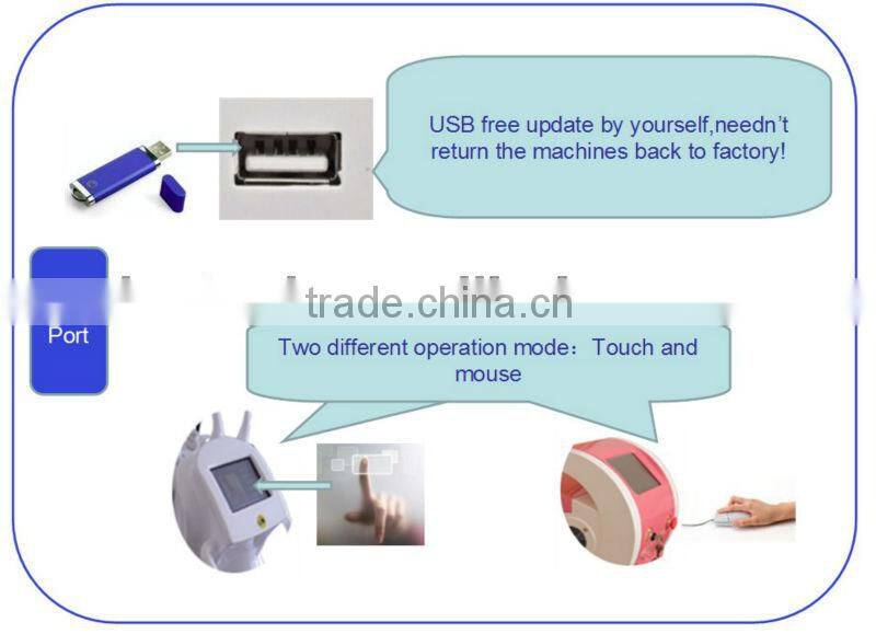 Safety&Hot selling ibling ipl shr machine with CE/ISO/BV certificate