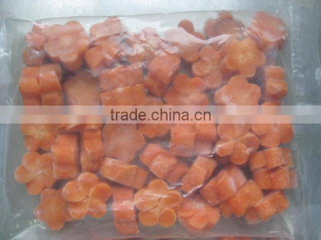 Frozen vegetables mixed