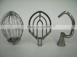 Minggu high speed stainless blender machine (CE&ISO 9001 APPROVED)