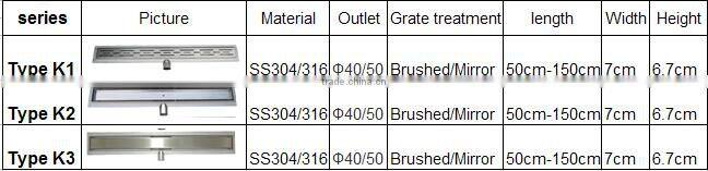 Utility led bathroom accessories real manufacturer