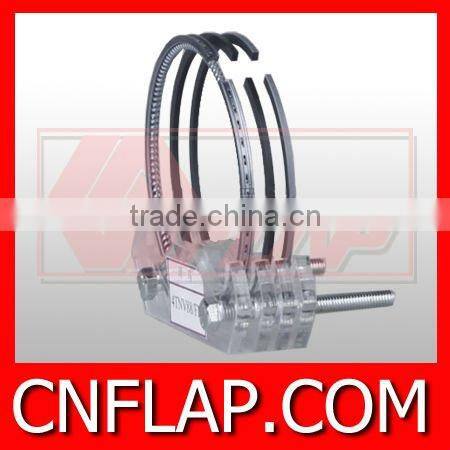 Piston ring compressor set