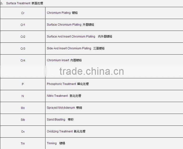 Truck h100 engine bearing