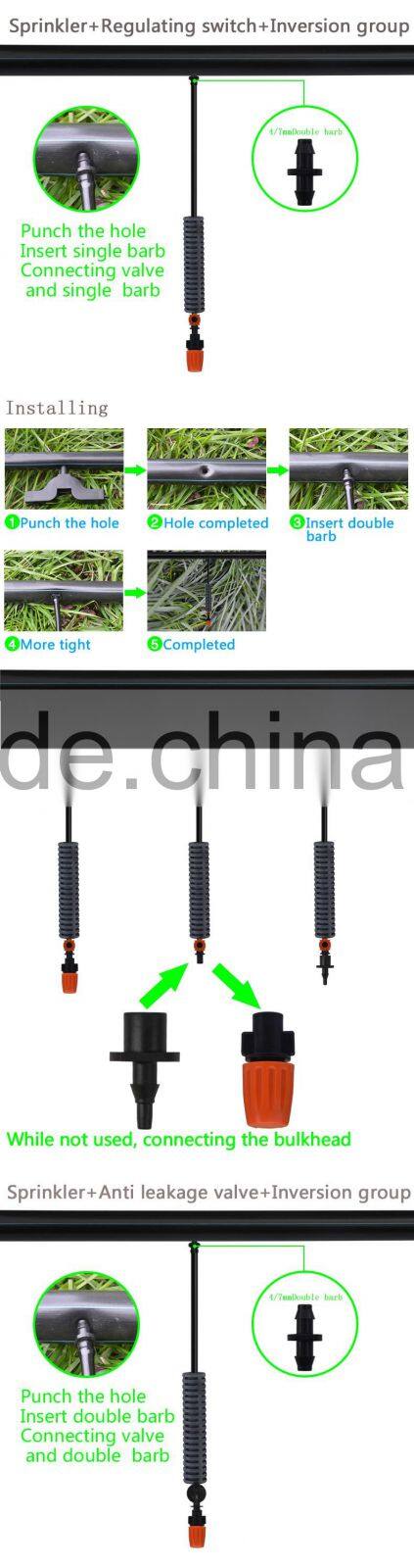 selling agricultural sprinkler,rapid development,rich experience