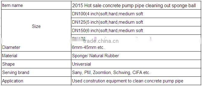 2015 Hot sale concrete pump pipe cleaning out sponge ball