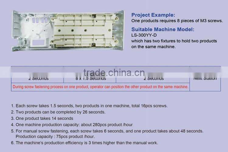 Automatic desktop screw fastening robot/screw feeder machine/Automatic screw feeders