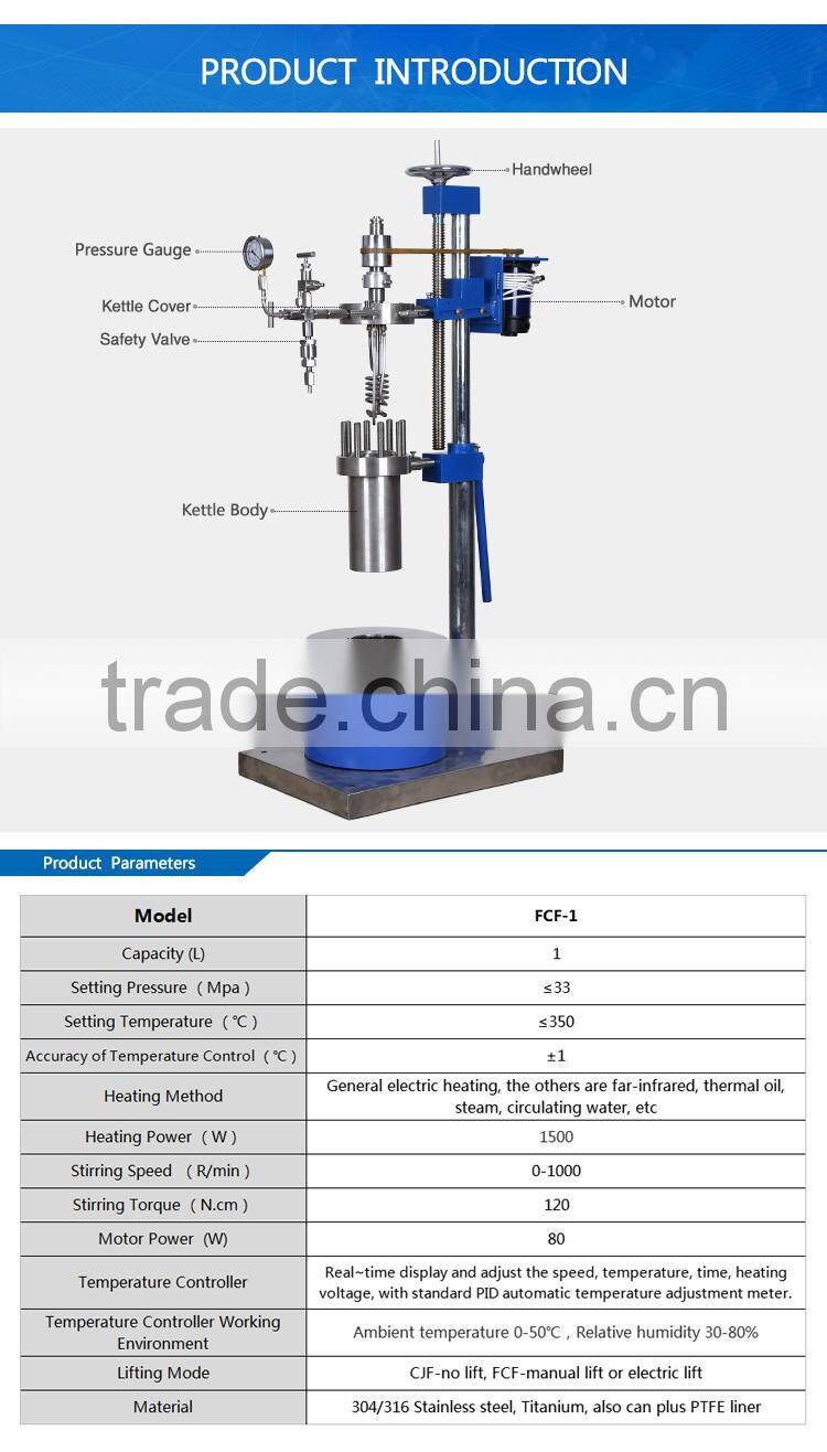 High Pressure Reactor Autoclave Price
