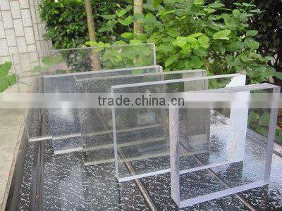 Polycarbonate Sheet Price