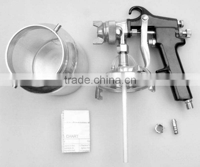 High pressure spray guns