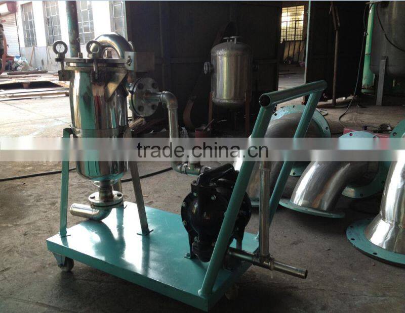 liquid filter, bag fliter, paint filter, flitration plant