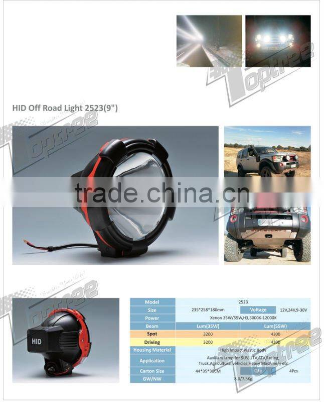 7'' 9'' 75w/100w Jeep Wrangler Headlight, Xenon hid headlight for Jeep Wrangler