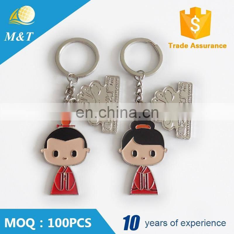 Custom metal key ring and custom metal keychain