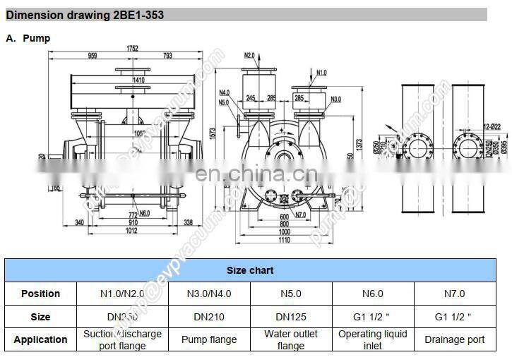 2BE1-353 stainless vacuum pump stylish water liquid ring vacuum pumps