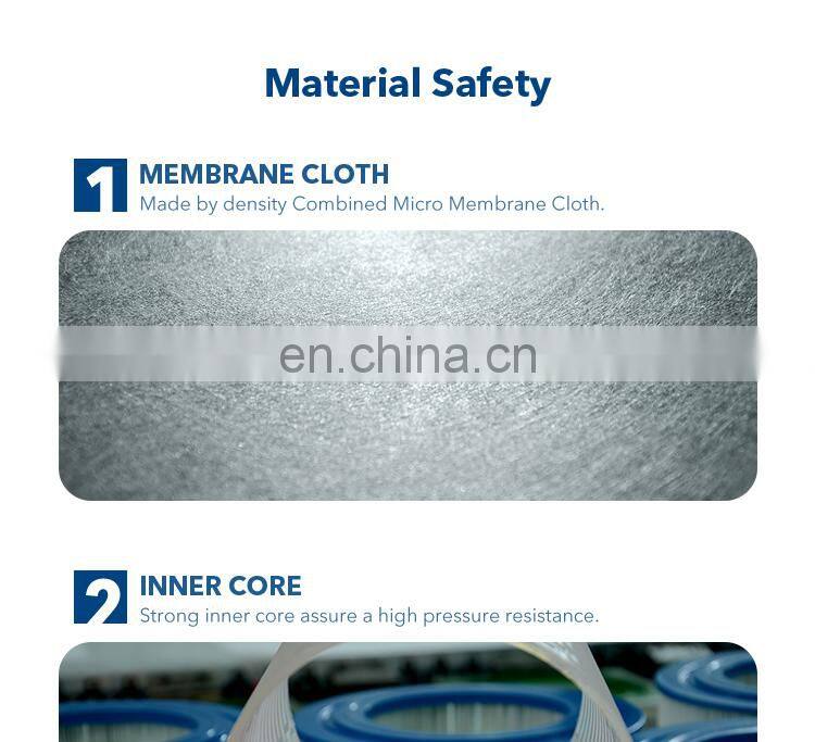 PA120, C-1200, CX1200RE, Replacement Filter Cartridge for Pleated Swimming Pool and Spa