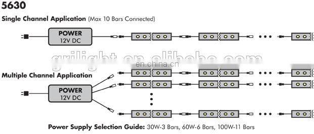 5630 smd led rigid strip light bar led 5630 5730 led rigid strip