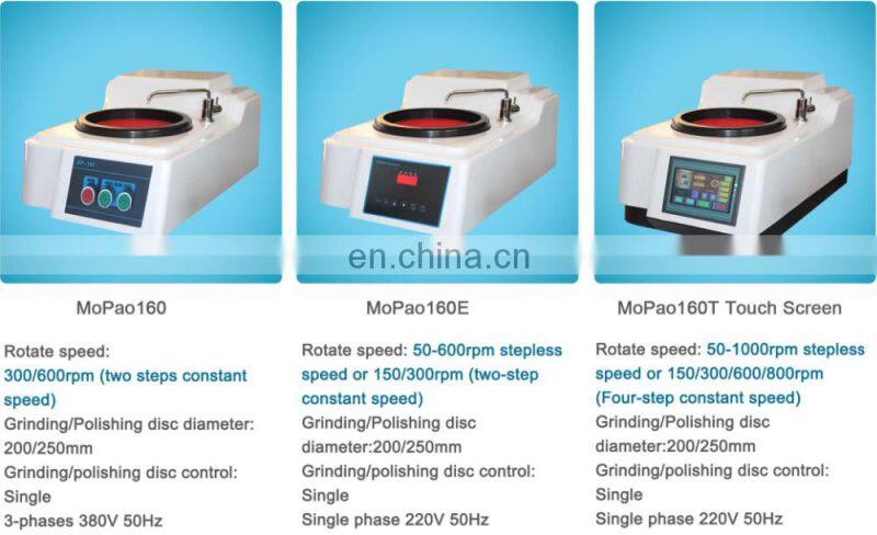 250mm Mopao 160 Metallographic Specimen Grinding Polishing Machine