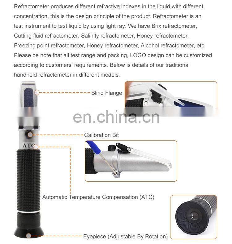 Cheaper auto battery hydrometer coolant refractometers