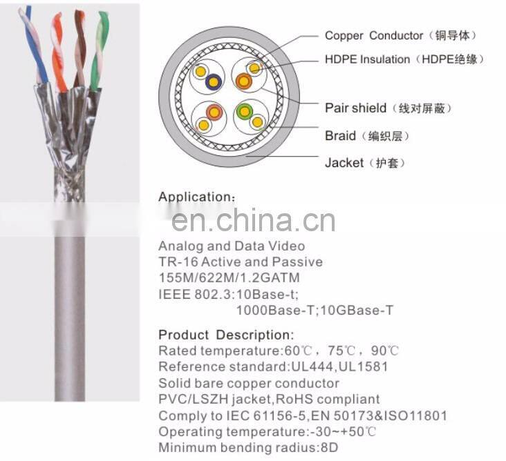factory price Network Fluke Communication Cable amp Cat7 Cable 1000ft