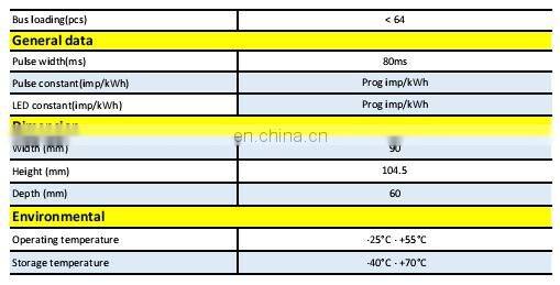 EM537 CT O series 3 Phase RS485 Modbus 333mV/100mV CT Connected Electricity Energy Meter