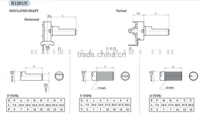 Trimpot single turn potentiometer