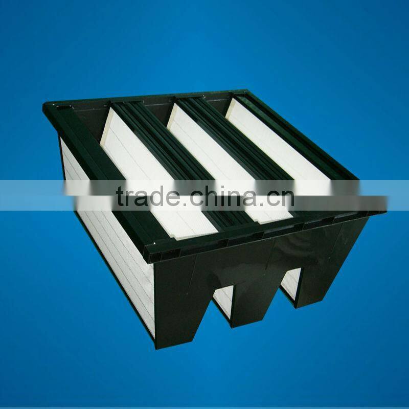 3V-bank mini-pleat HEPA air filter