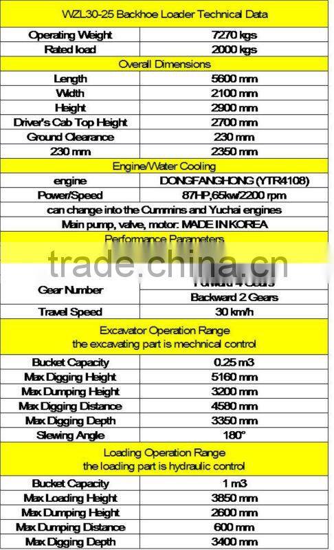 Backhoe loader with attachments CE,vertical legs