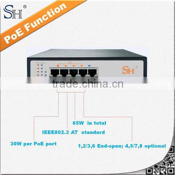 Power over Ethernet space-saving hot sale series mini poe switch