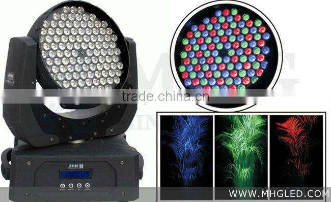 indoor stage use moving head led light DMX512,Auto Mode,Master/Slave Mode