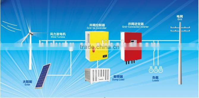 HENRYD! 6kw wind turbine generator with windmill generator for 120v 240v 380v wind power generator system