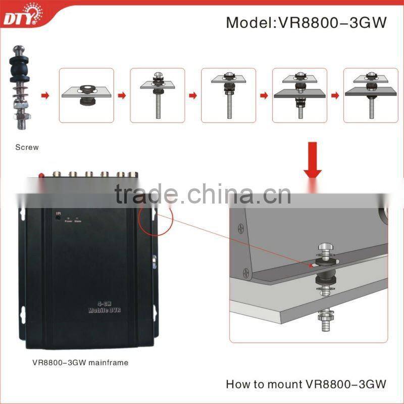 High Quality H.264 4CH Full D1 Vehicle icms software dvr with 3.5TFT Screen 3G GPS WIFI G-Sensor(optional)