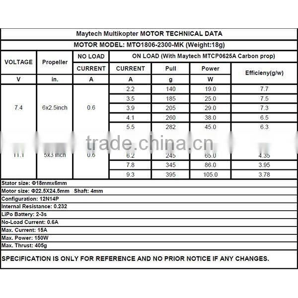 Maytech 1806 2300KV rc brushless dc motor for drone quadcopter with camera