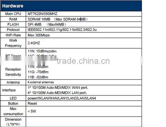3g wifi long range wireless router 2km