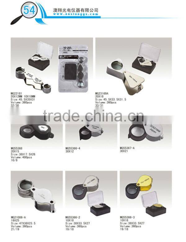 NO.9895 led loupes,45x magnification magnifier