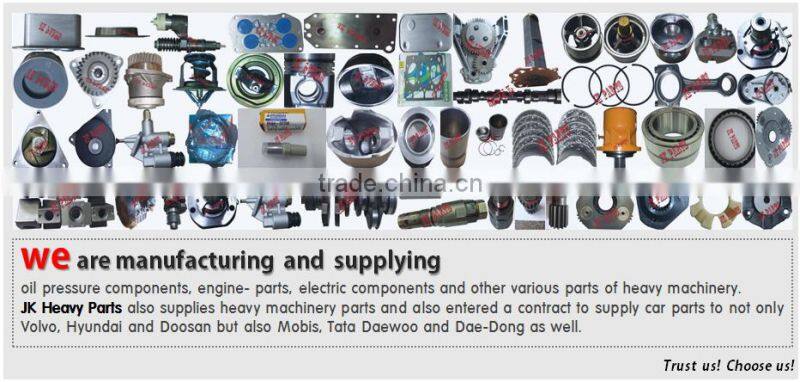 High quality Hydraulic Gear Pump for Volvo Excavator 14525547