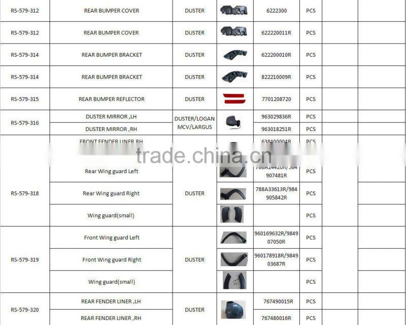 dacia duster 2008 - 2012 head lamps / headlights 260100067R / 260600069R