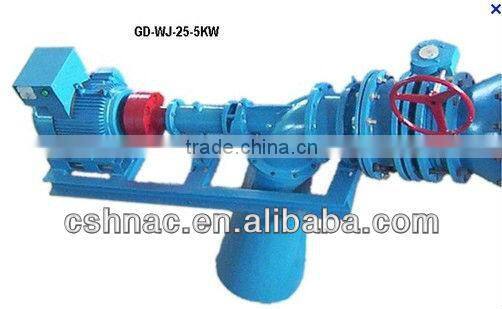 Mini Hydro Power Generator Unit