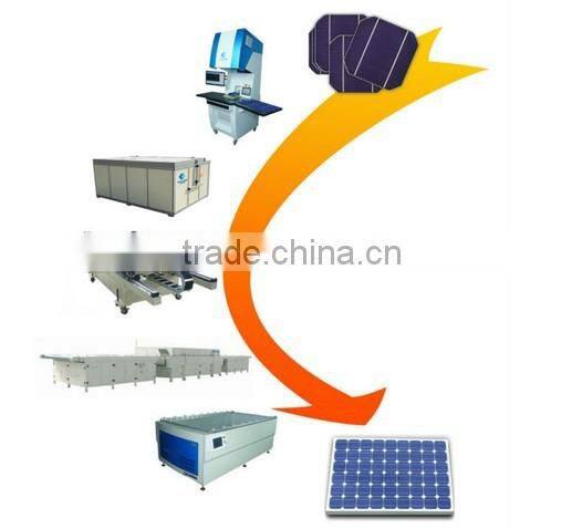 Fiber laser for solar cell scribing / cutting from Keyland laser